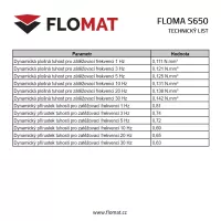 Antivibrační tlumicí rohož (deska) z granulátu FLOMA UniPad S650 - délka 200 cm, šířka 100 cm, výška 1,2 cm